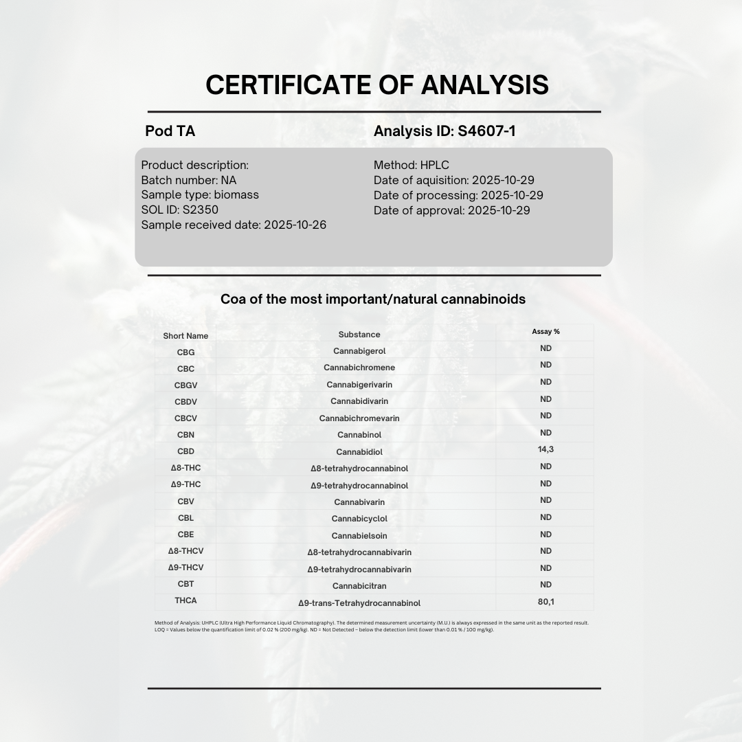 Cola – THCA Vape 2ml